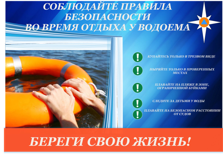 Безопасность на воде Безопасность на воде.